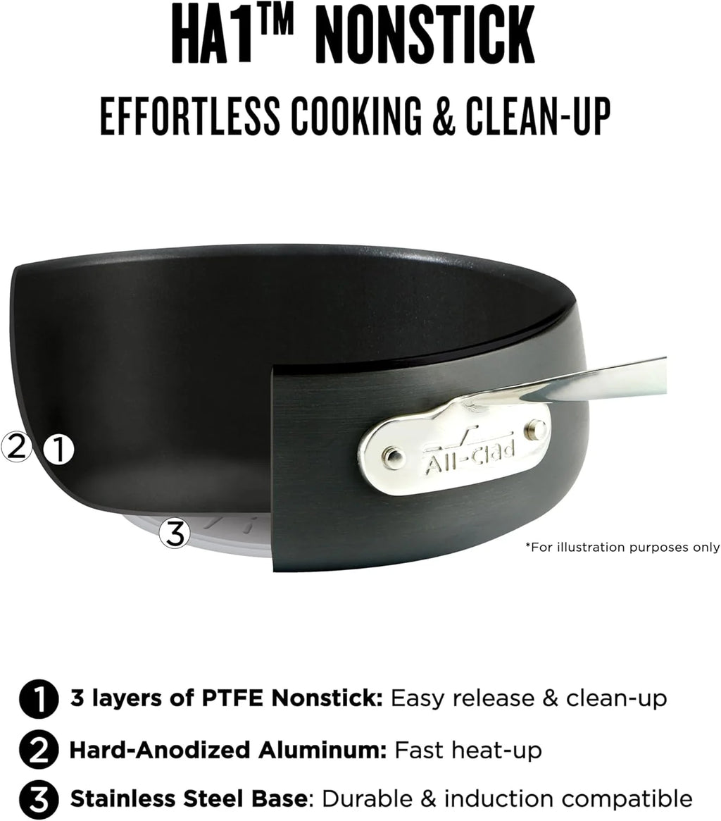 All-Clad HA1 Hard Anodized Non Stick Fry Pan Set 2 Piece