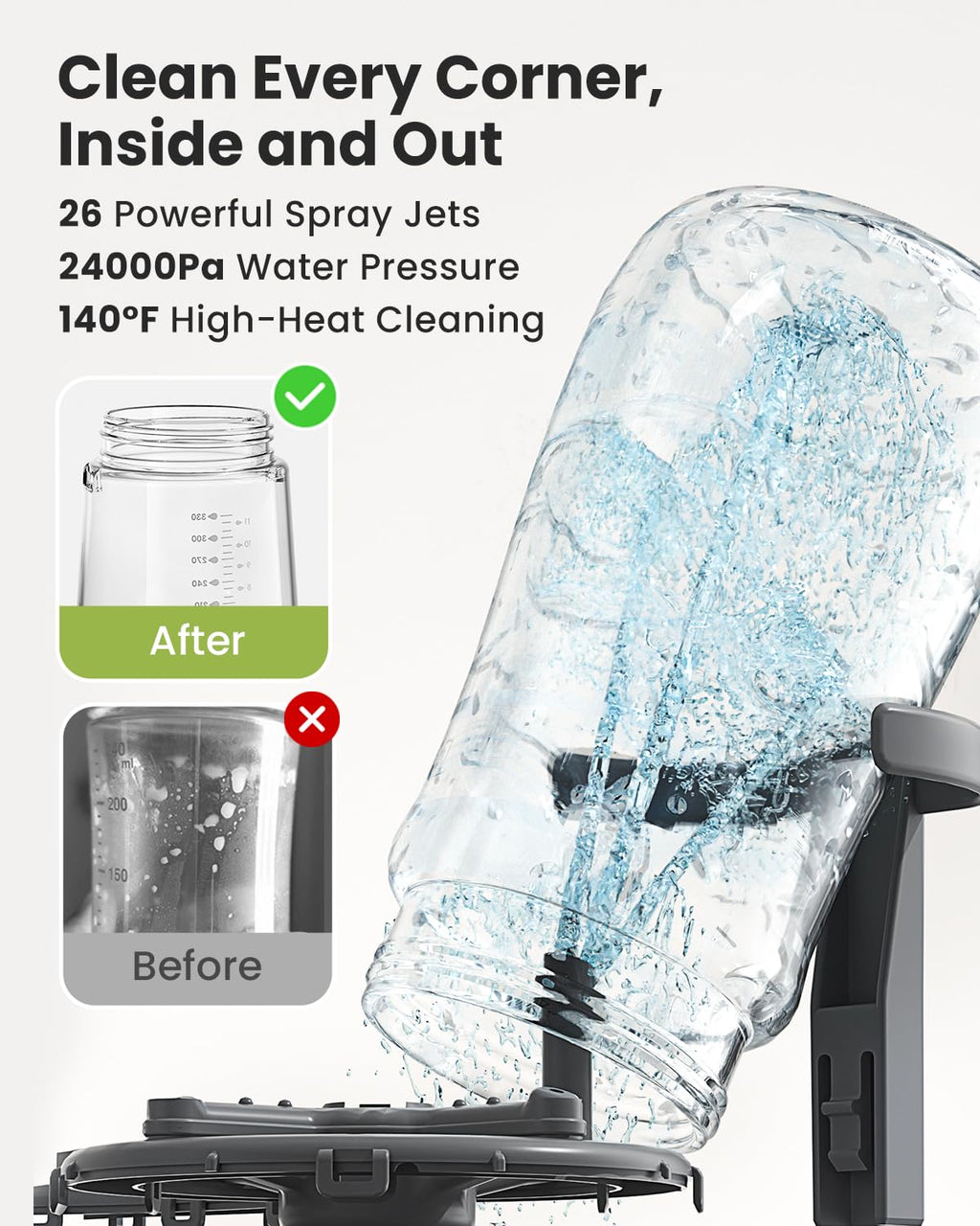 Grownsy Easeclean Bottle Washer Pro - All-in-One